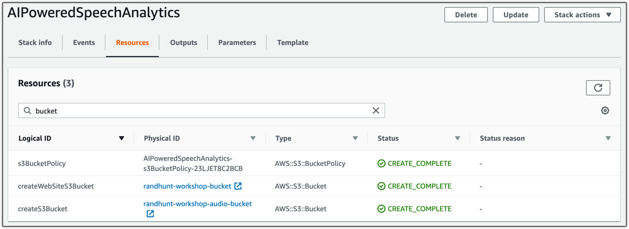 cloudformation console